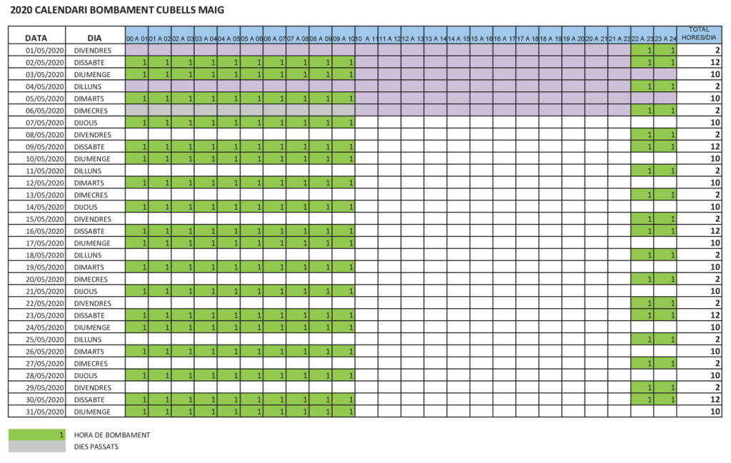 Calendari Cubells MAIG 2020