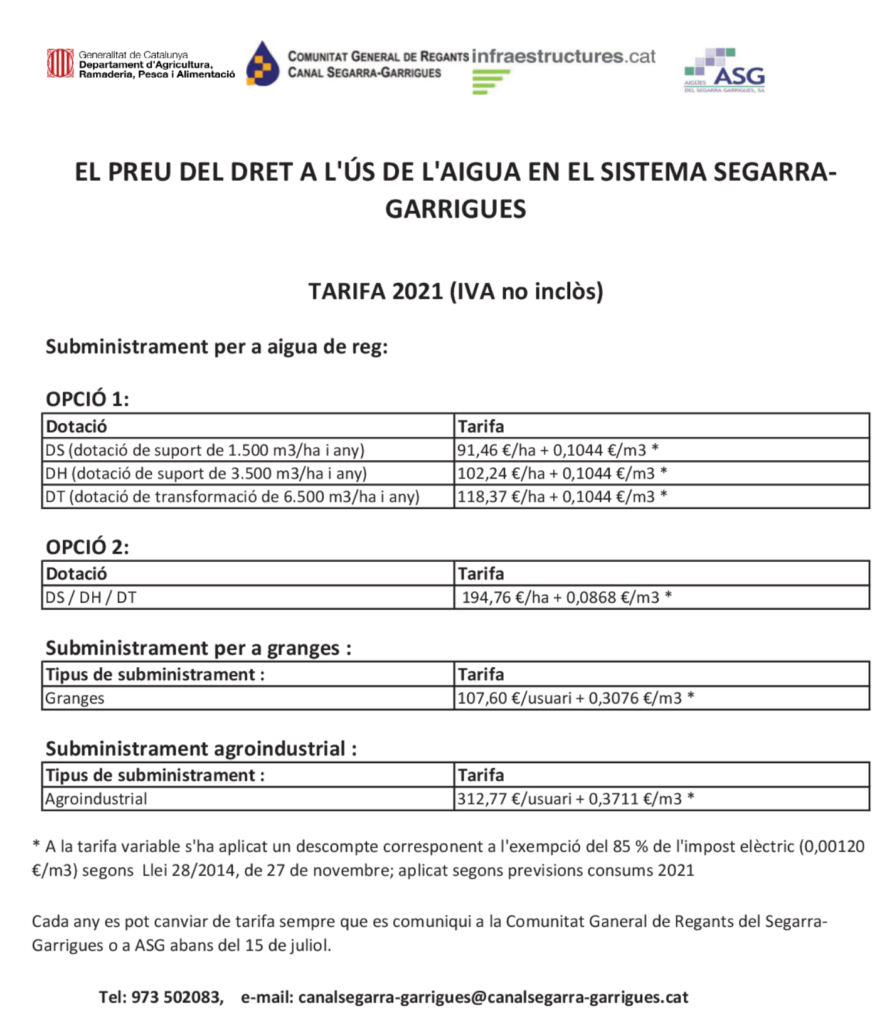 preu aigua 2021 asg