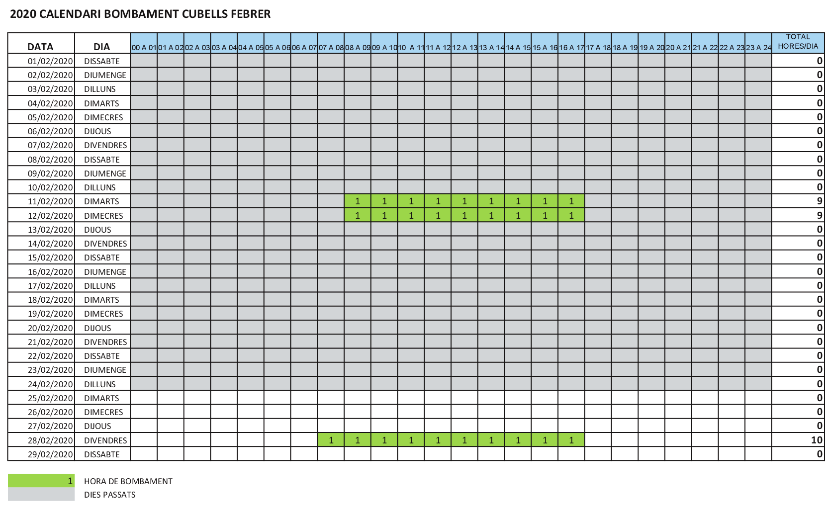 Calendari Cubells FEBRER 2020