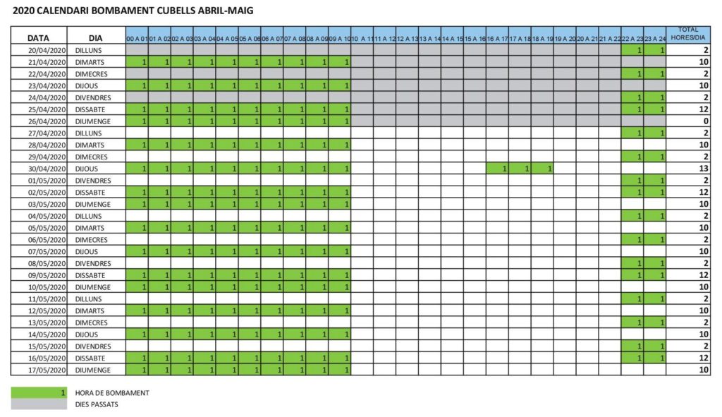 2020 Calendari Cubells ABRIL-MAIG