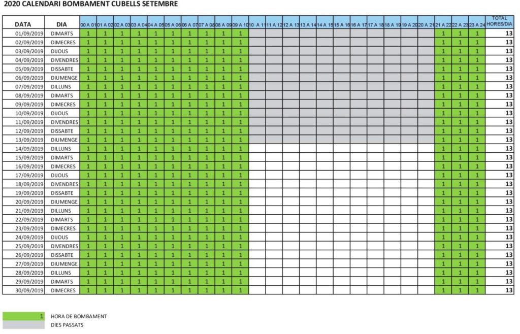 2020 Calendari Cubells SETEMBRE