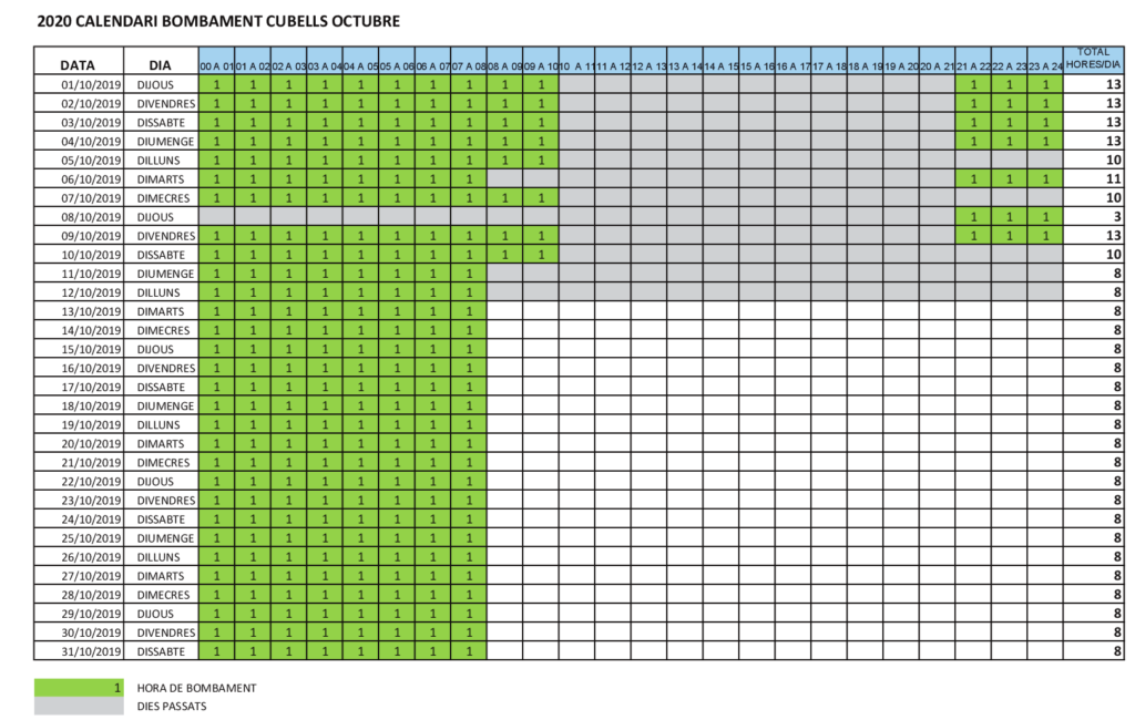 Calendari-Cubells-2aQ-OCTUBRE