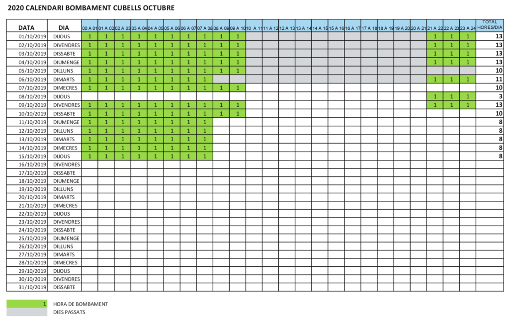 2020 Calendari Cubells OCTUBRE web