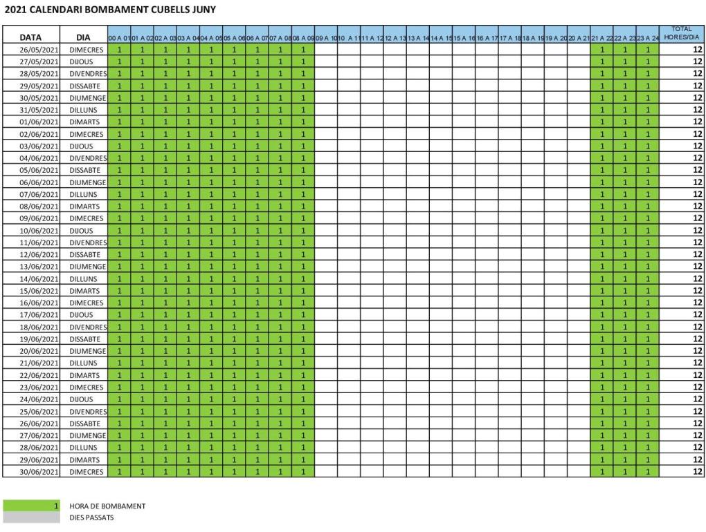 Calendari Cubells JUNY