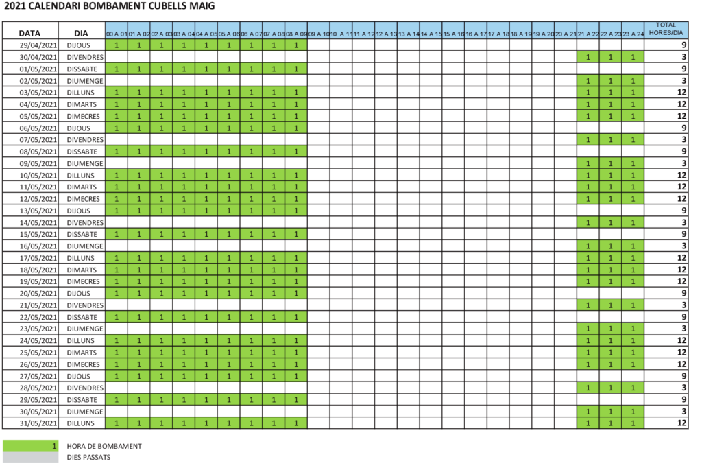 2021 Calendari Cubells MAIG