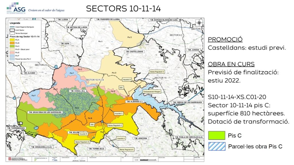 sectors 10 11 14