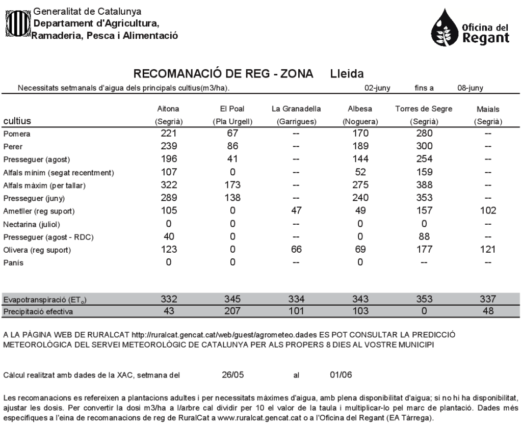 recomanacions reg 2 juny