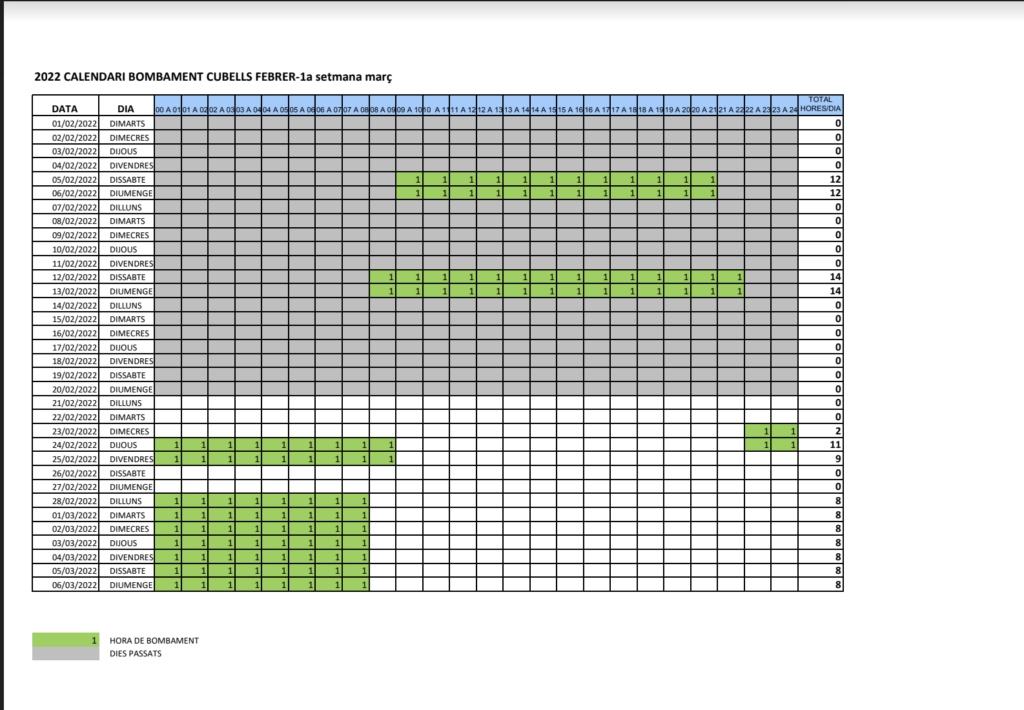 bombament de cubells febrer-març