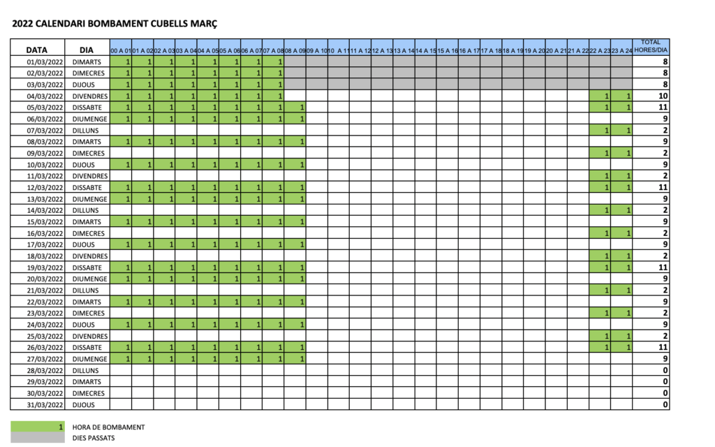 CALENDARI CUBELLS MARÇ